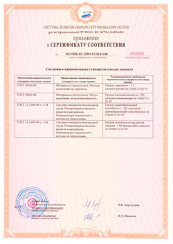 Сертификат соответствия, страница 2